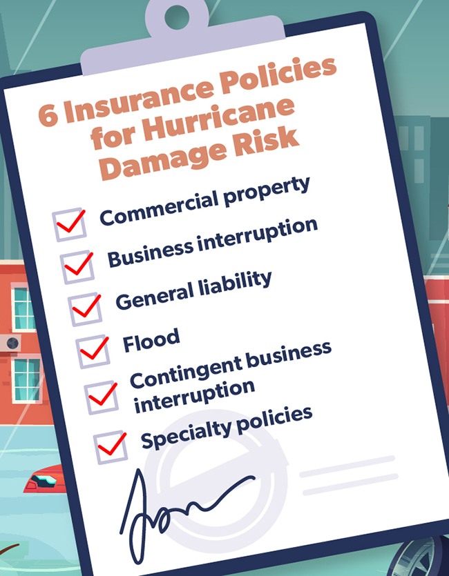 Hurricane Insurance Policies