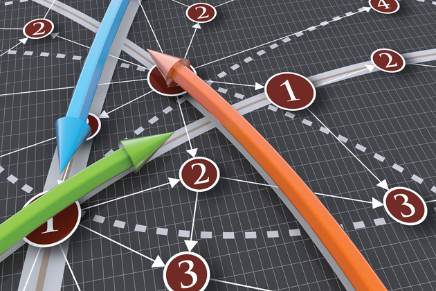 supply chain resilience supply chain resilience